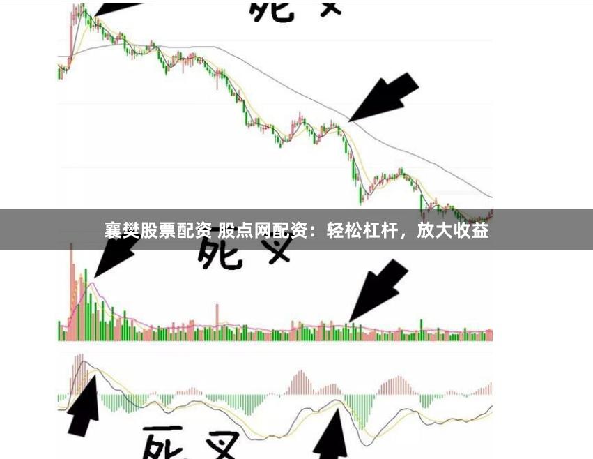 襄樊股票配资 股点网配资：轻松杠杆，放大收益