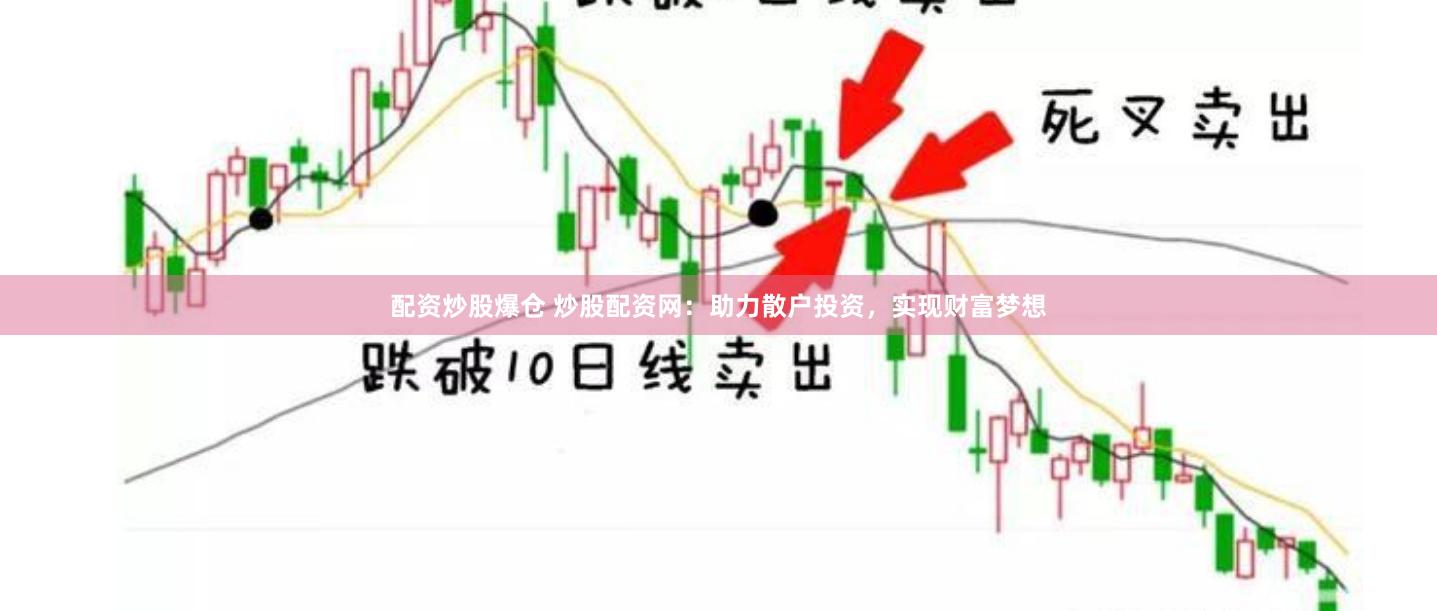 配资炒股爆仓 炒股配资网：助力散户投资，实现财富梦想