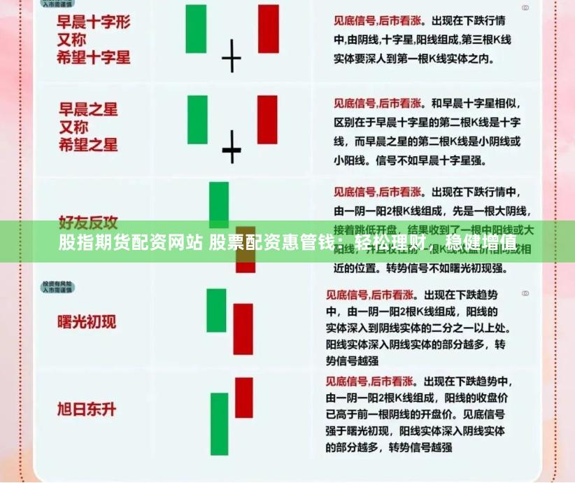 股指期货配资网站 股票配资惠管钱：轻松理财，稳健增值