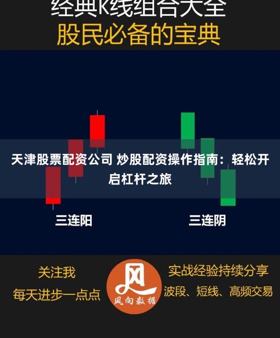 天津股票配资公司 炒股配资操作指南：轻松开启杠杆之旅