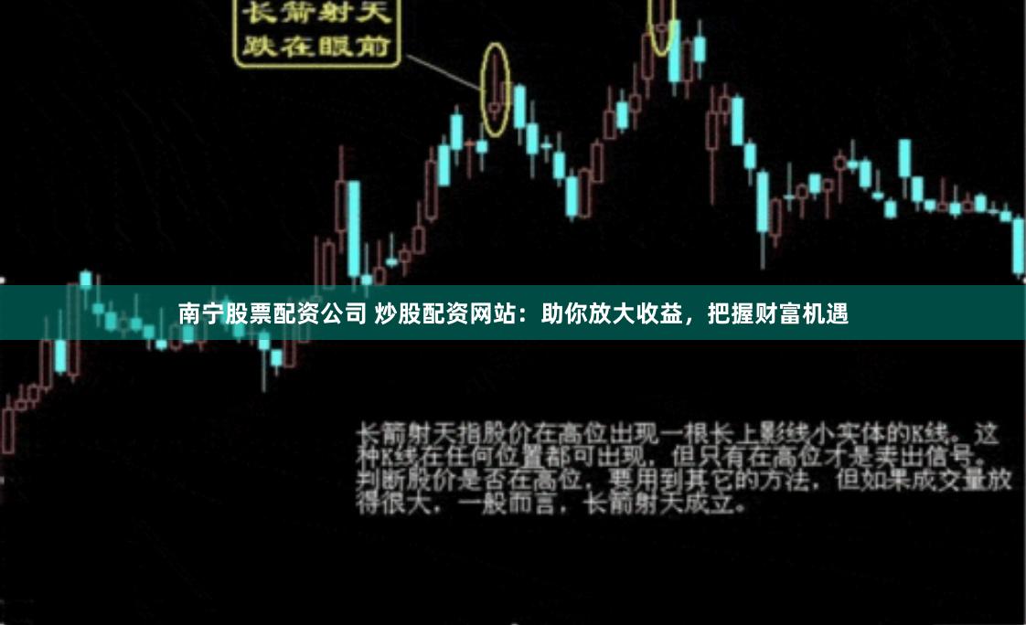 南宁股票配资公司 炒股配资网站：助你放大收益，把握财富机遇