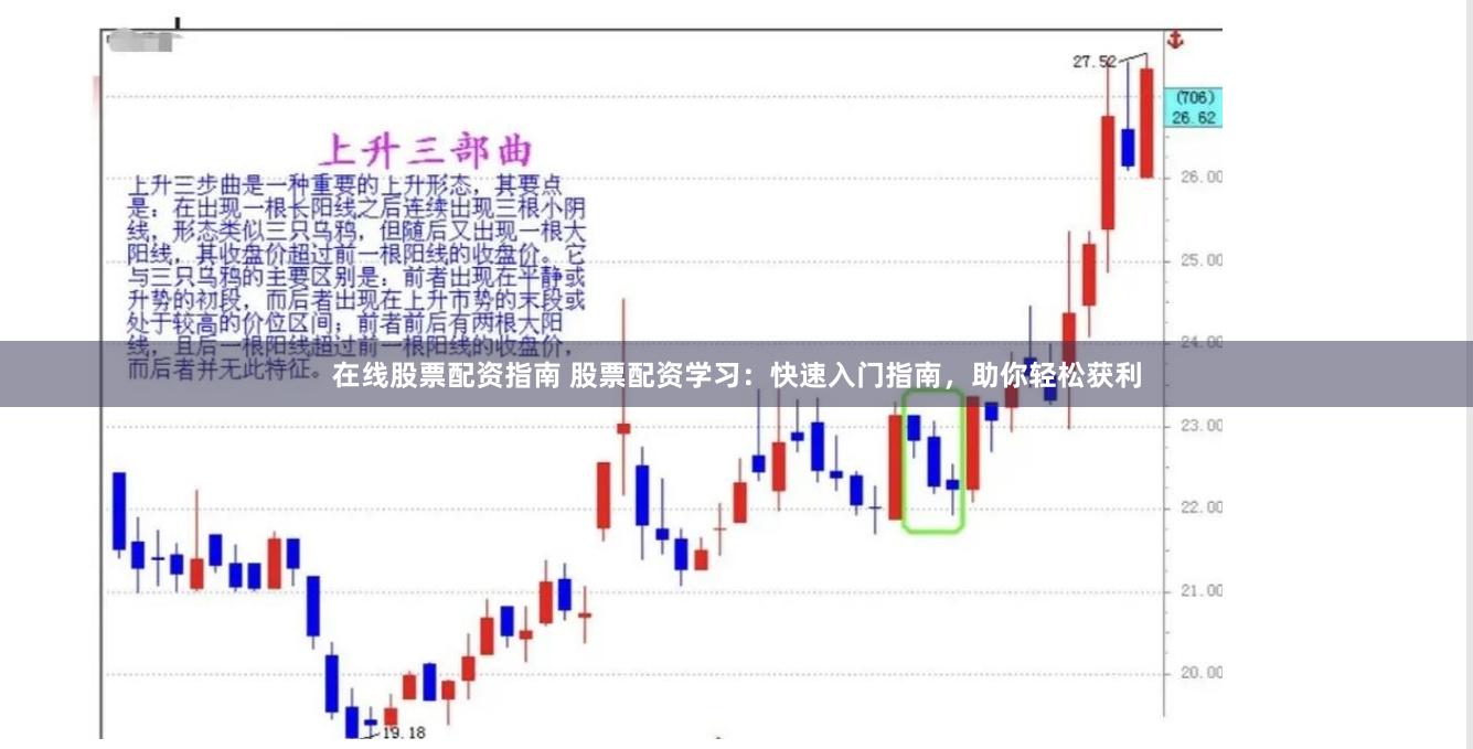 在线股票配资指南 股票配资学习：快速入门指南，助你轻松获利