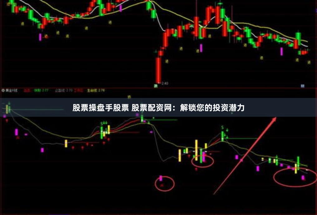 股票操盘手股票 股票配资网：解锁您的投资潜力