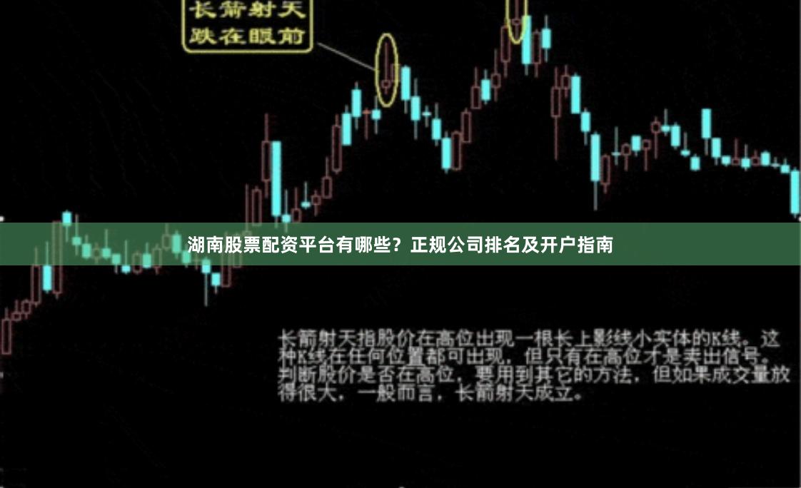 湖南股票配资平台有哪些?正规公司排名及开户指南