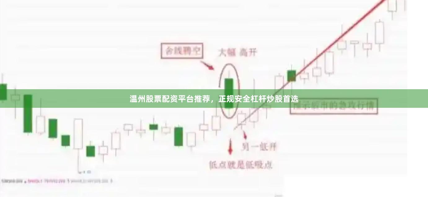温州股票配资平台推荐，正规安全杠杆炒股首选