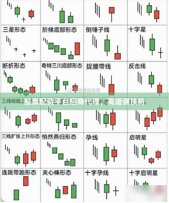 股票配资平台招商代理,高返佣扶持