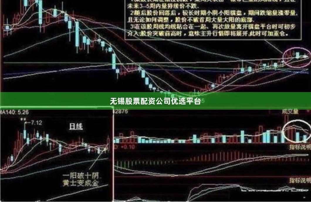 无锡股票配资公司优选平台