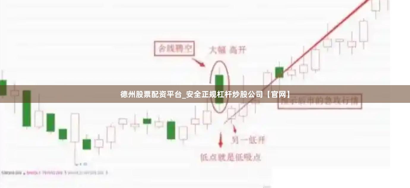 德州股票配资平台_安全正规杠杆炒股公司【官网】