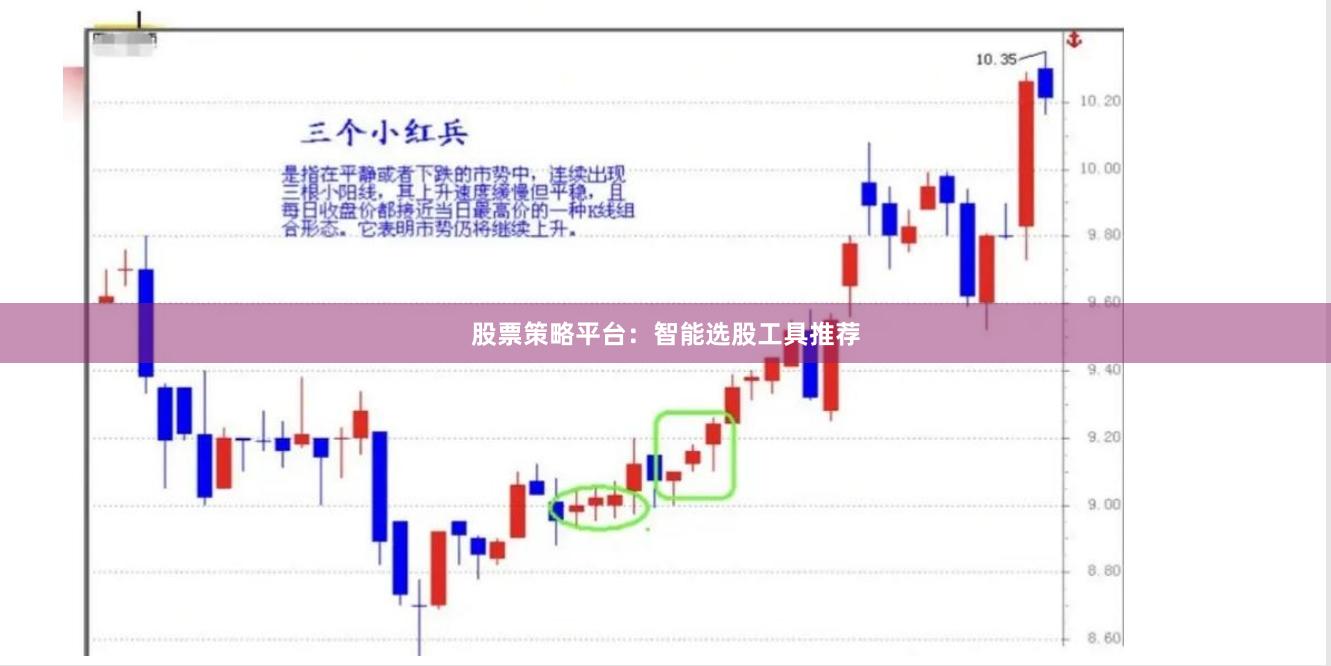股票策略平台:智能选股工具推荐